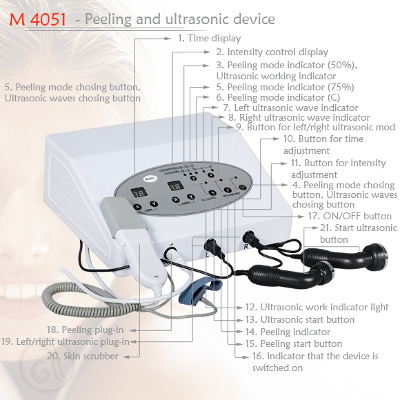 Kozmetički aparat za tretmane lica i tela M 4051 sa 2 funkcije - Image 2